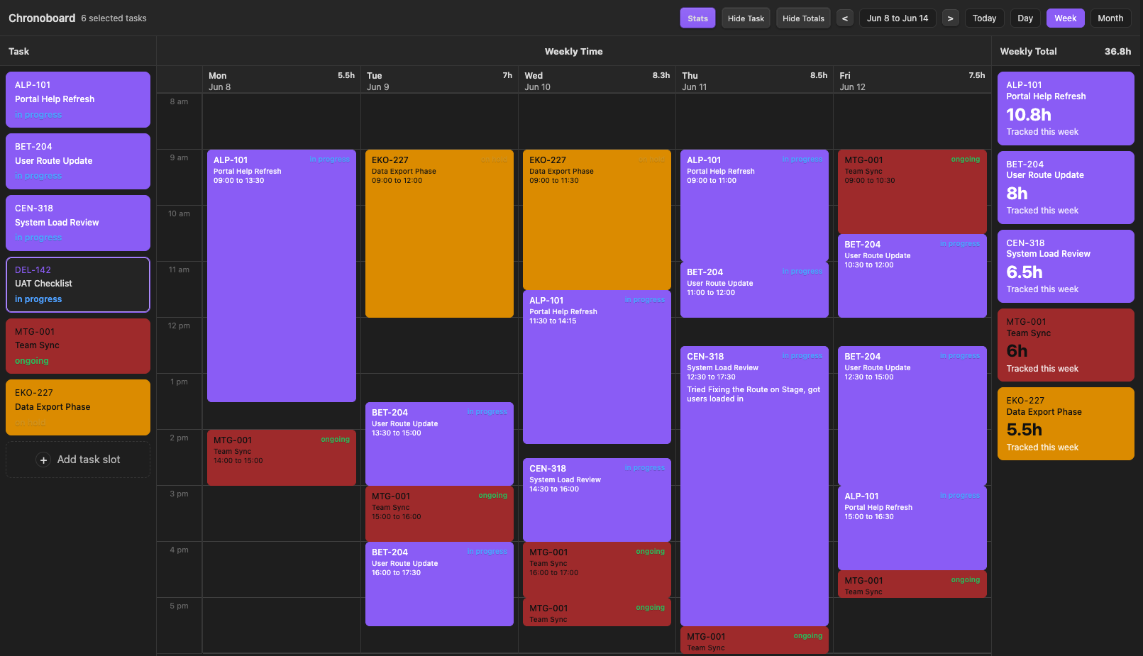 Chronoboard week view