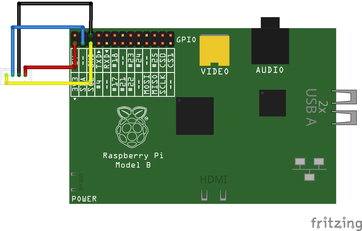 Pi Wiring Diagram