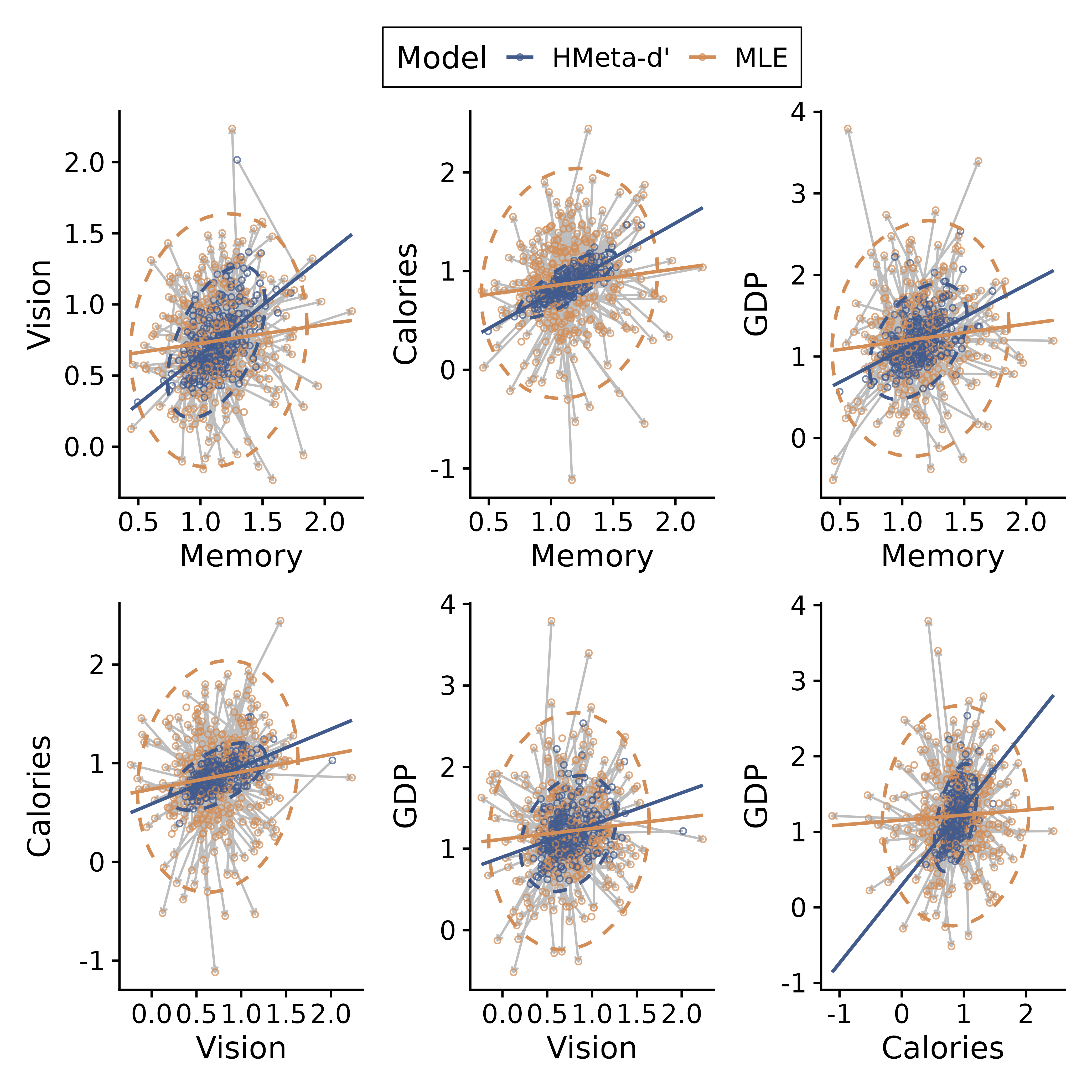 Supplementary Figure 5: