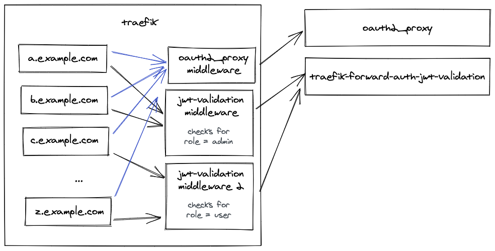 simple_example