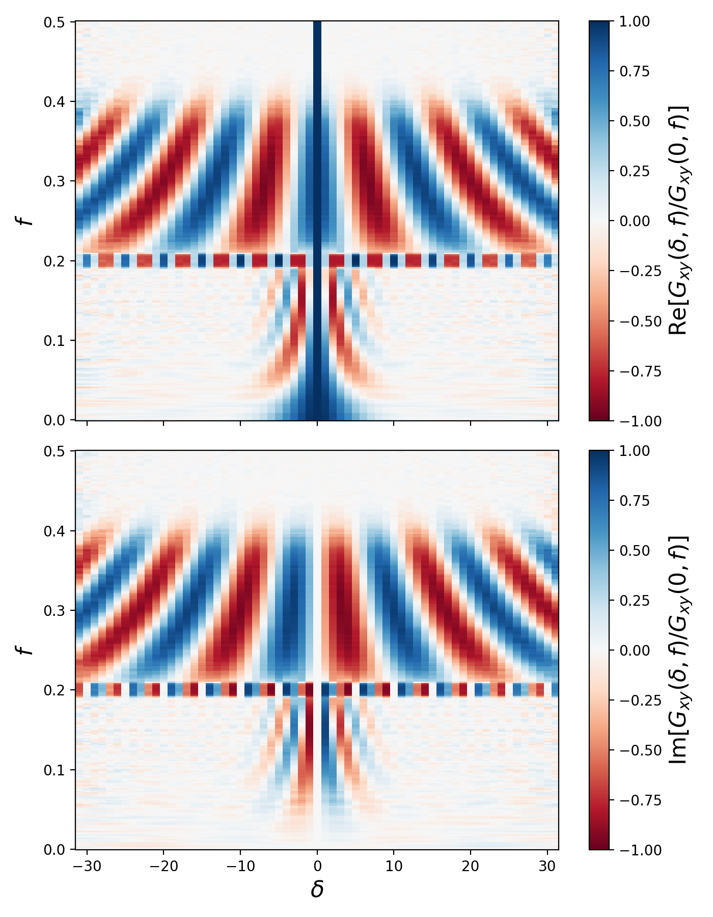 normalized_correlation_function