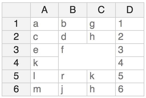 https://raw.githubusercontent.com/emerge-ehri/sphinxcontrib-excel-table-plus/master/sphinx_excel_table.png