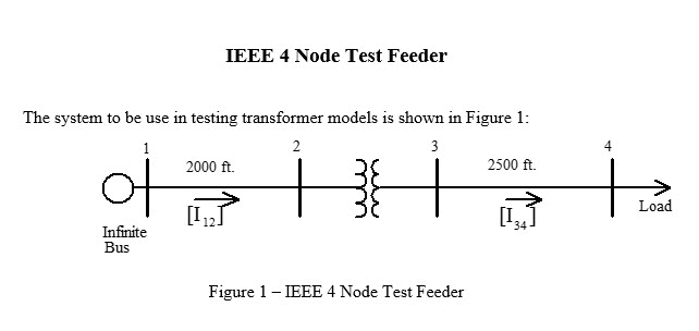 Test4Node