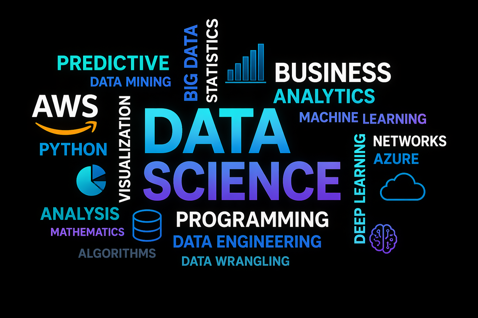 Data Science Master Program