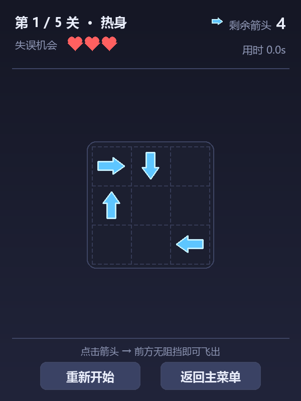 游戏界面