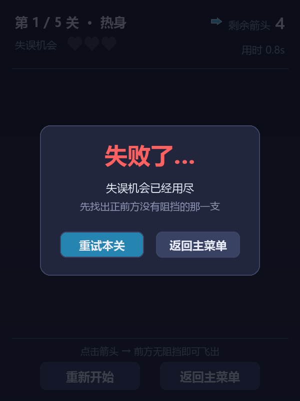 失败界面
