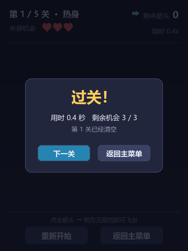 通关界面