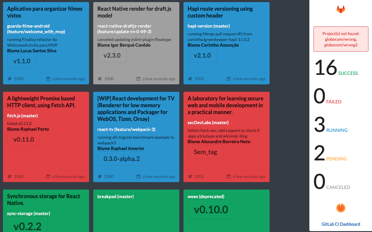 how-do-i-get-parts-of-my-gitlab-ci-job-log-to-fold-when-viewed-on-the-gui-stack-overflow