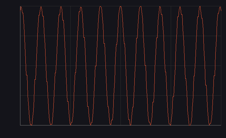 interferogram