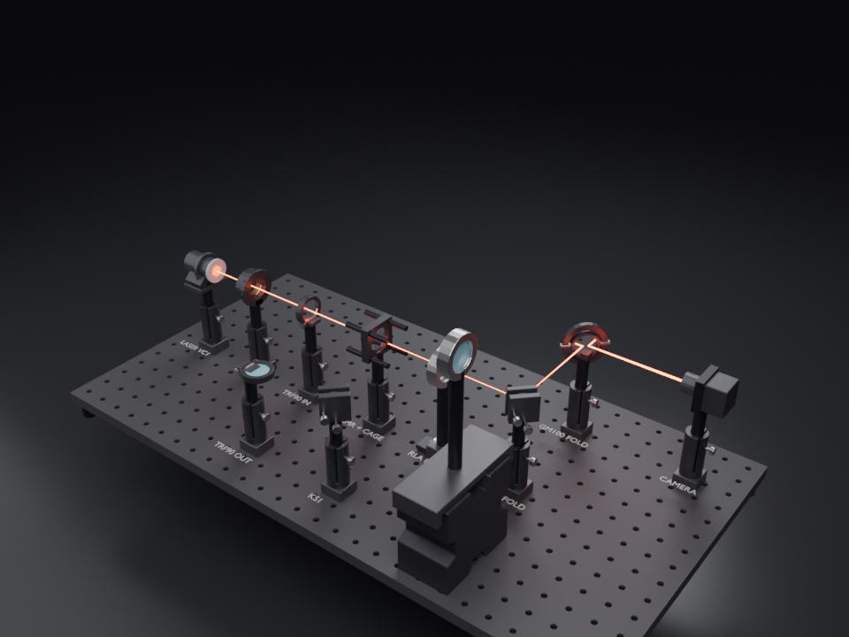 New in v0.25.0: an 11-station traced bench on the expanded opto-mechanics — V-clamped laser, rotation-mounted waveplate, flip-mounted filter, caged lens, rail lens, kinematic fold, gimbal fold, camera