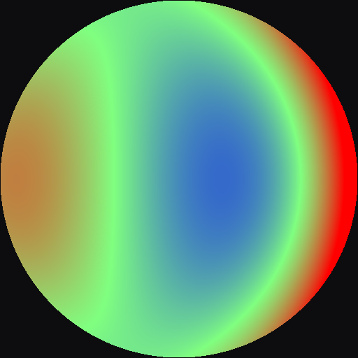 aberrated wavefront