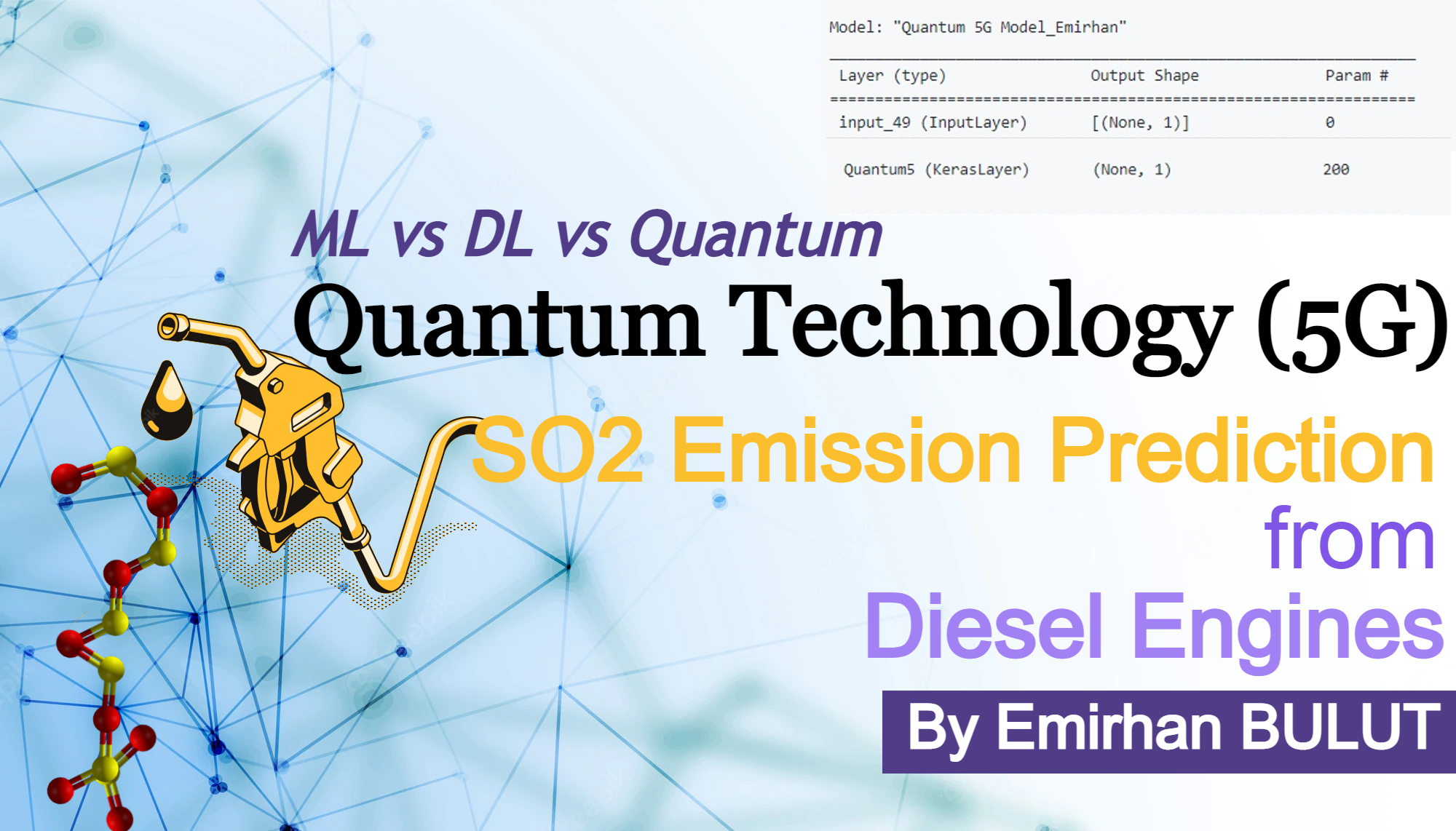 GitHub - emirhanai/SO2-Emission-Prediction-from-Diesel-Engines-with ...