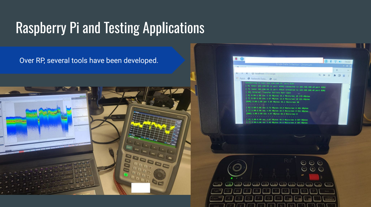 Raspberry Pi and Testing Applications
