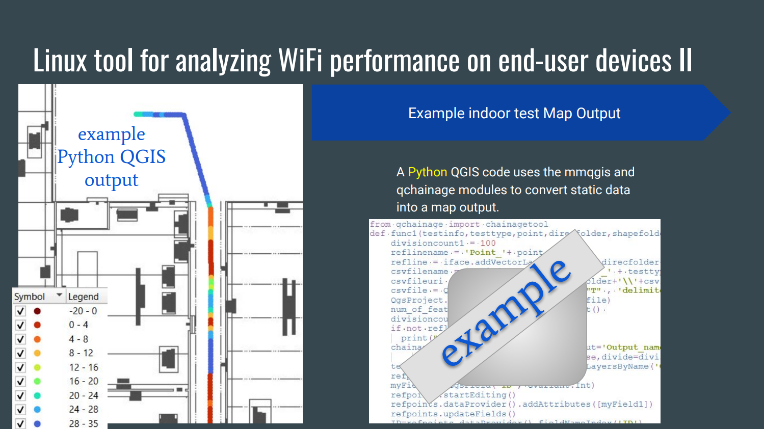 Linux tool for analyzing WiFi performance on end-user devices II