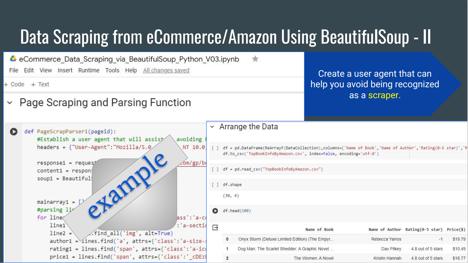 Data Scraping from eCommerce/Amazon Using BeautifulSoup - II