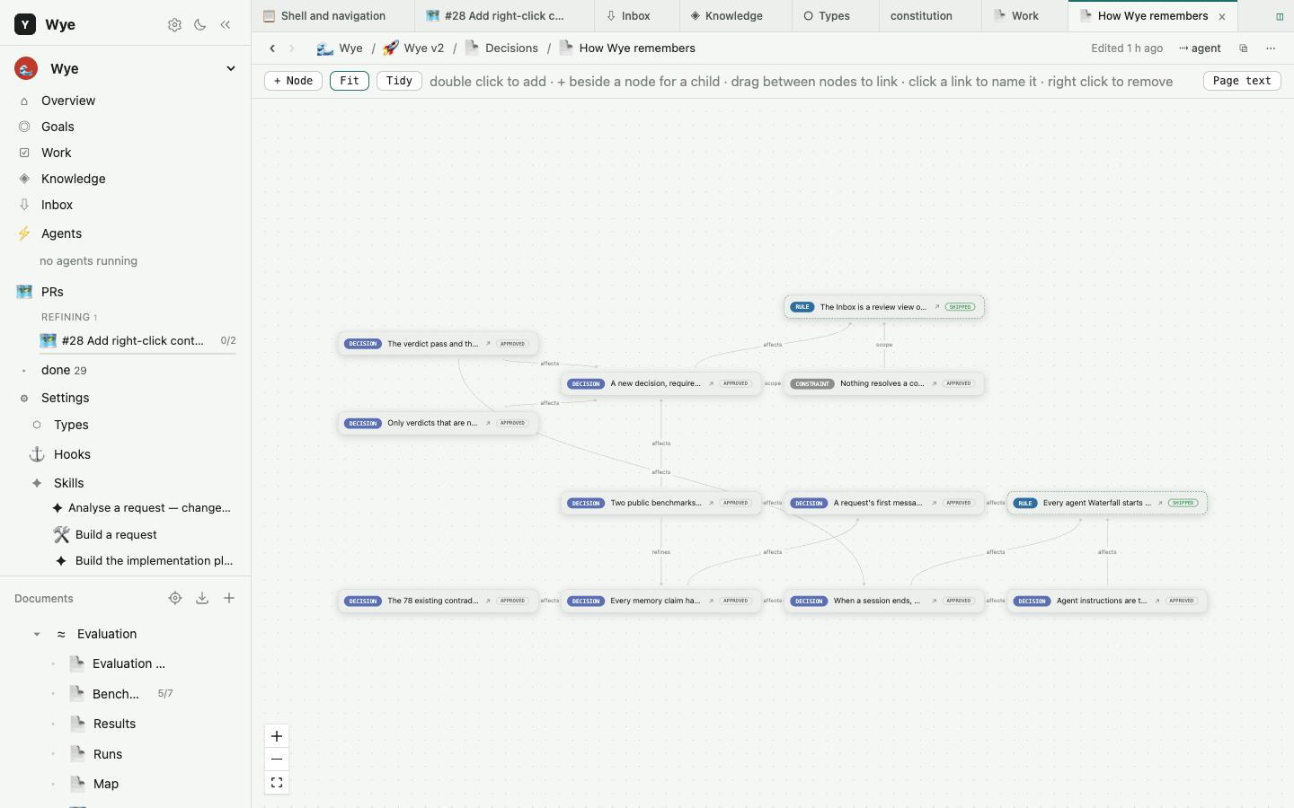 A mind map of the decisions behind Wye's memory