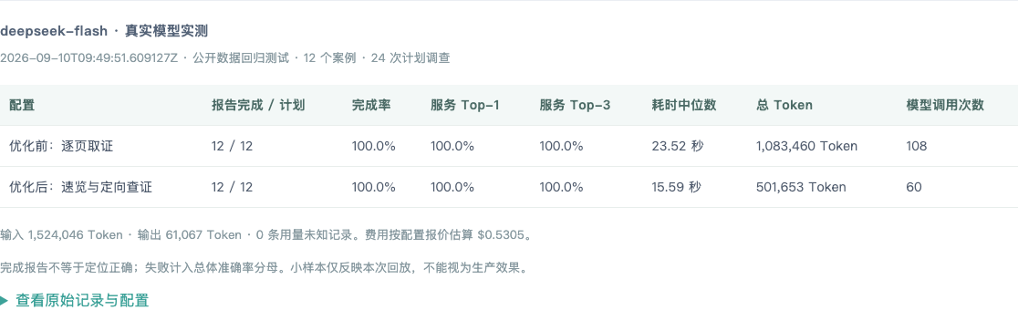 相同案例上的调查耗时与模型消耗对照