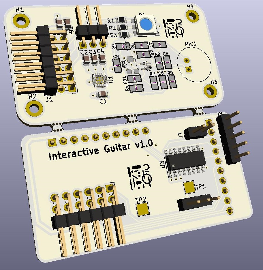 InteractiveGuitar, from the project README