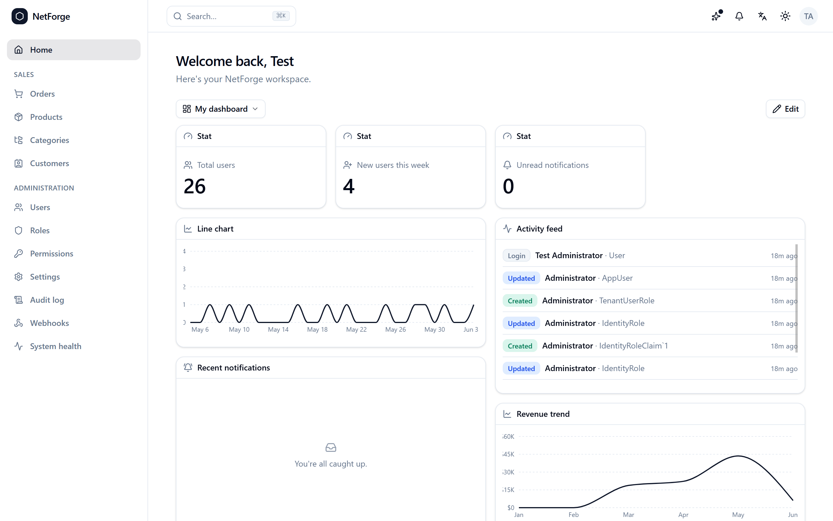 NetForge dashboard