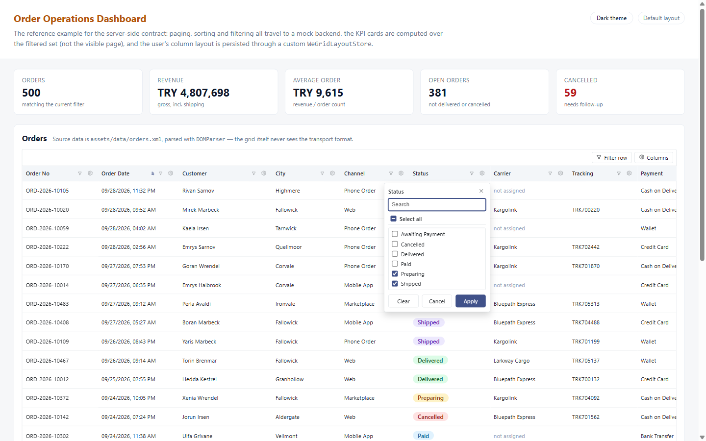 The Status column opened into a checklist of order statuses, two of them ticked