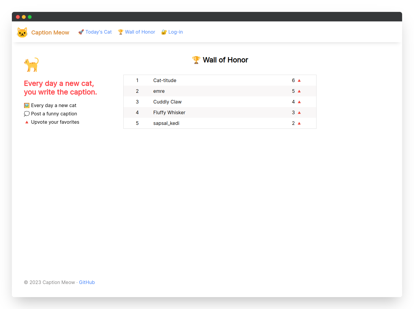 Caption Meow Wall of Honor
