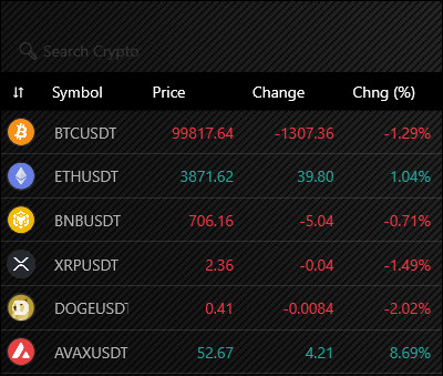 crypto_tracker