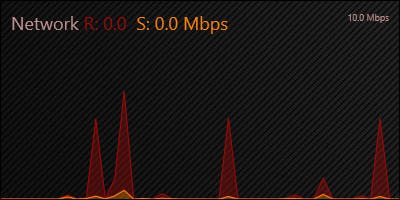 network_monitor