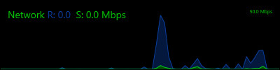 network_monitor skin