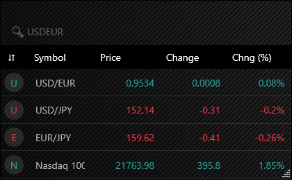 Finance Tracker Widget