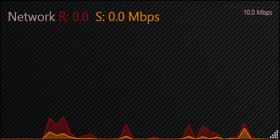 Network Monitor Widget