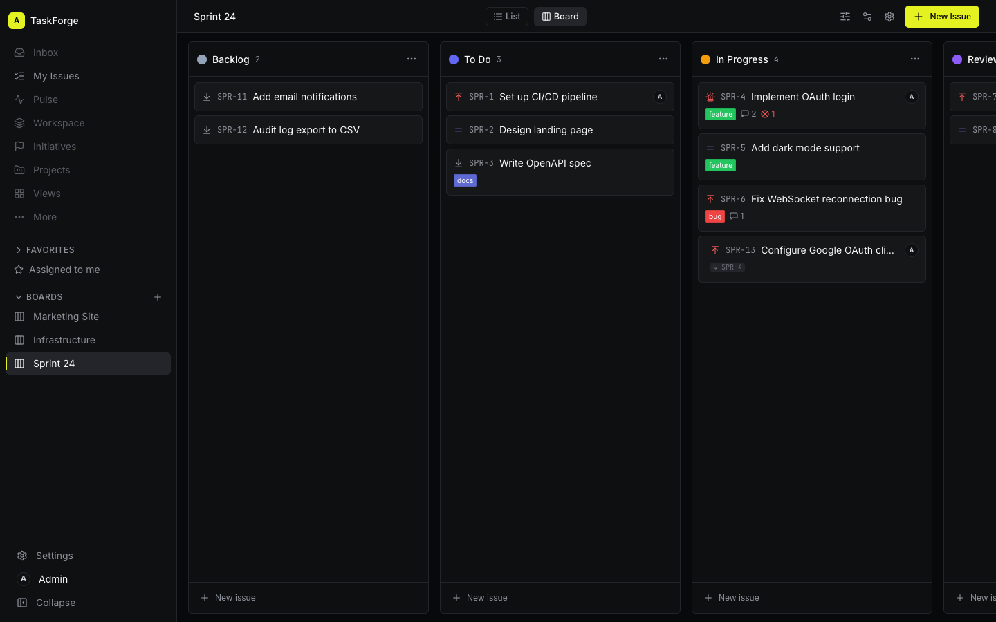 Kanban Board