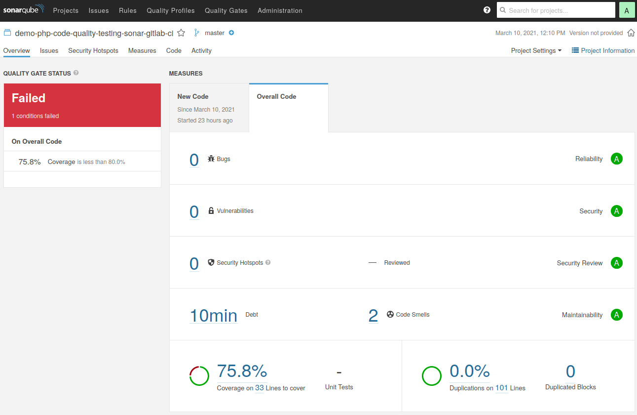 SonarQube interface when quality gate conditions are not verified