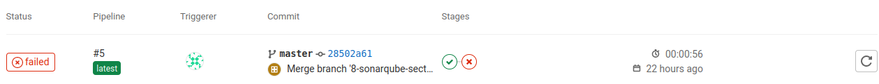 Gitlab CI results when SonarQube job failed