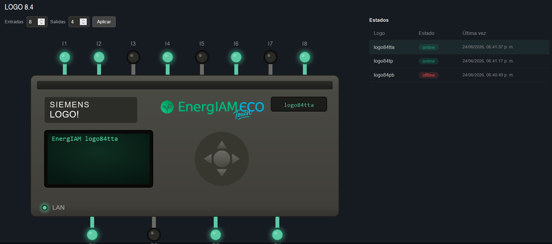 Widget dashboard