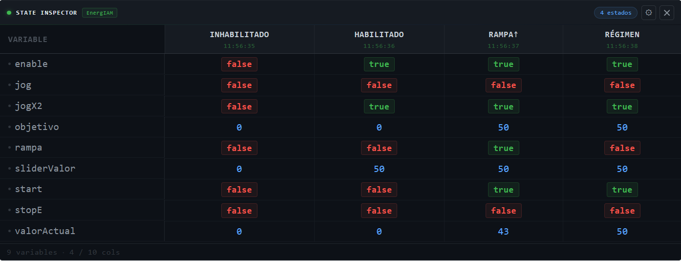 State Inspector — live comparison table