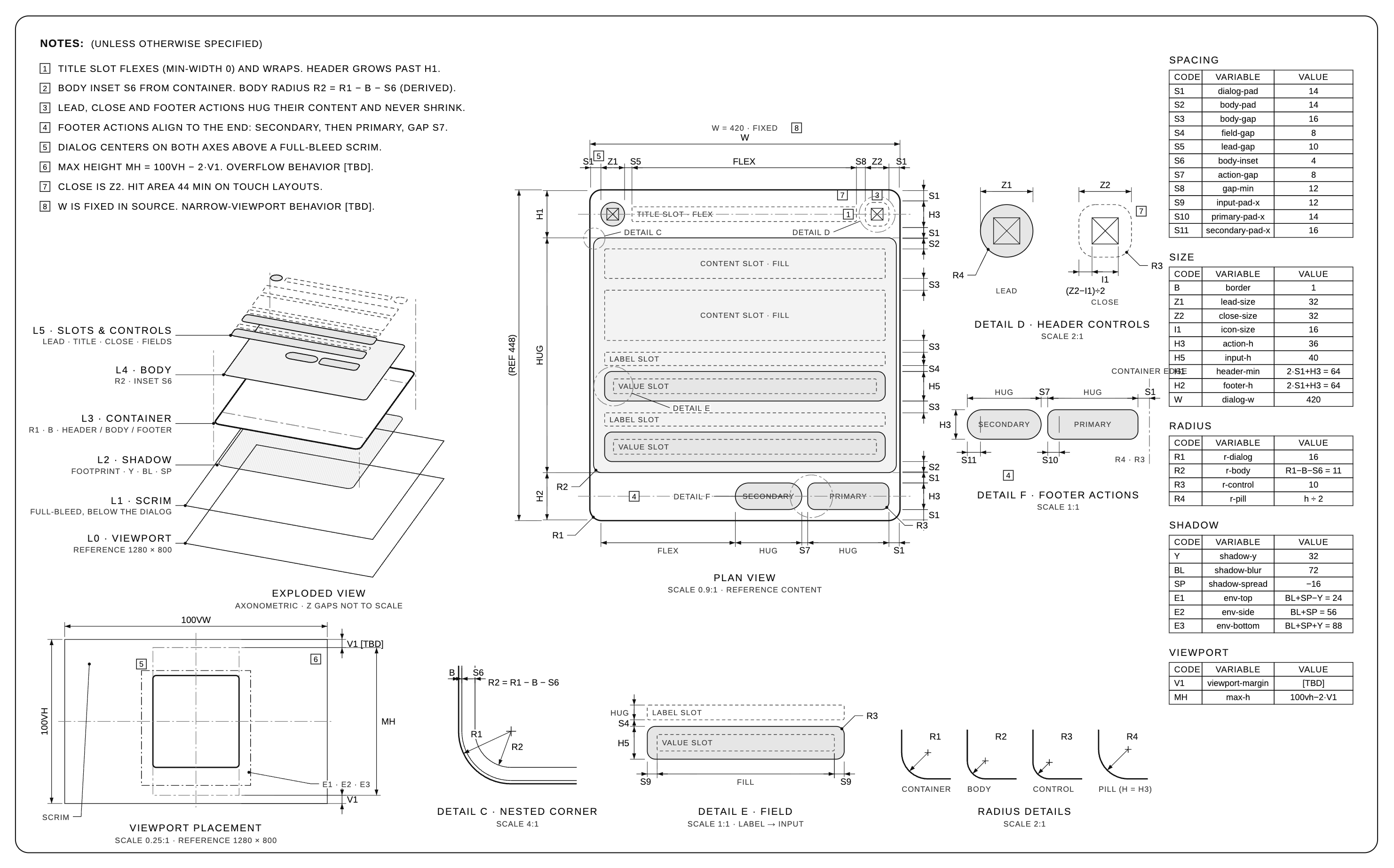 Dimensional drawing of a dialog component