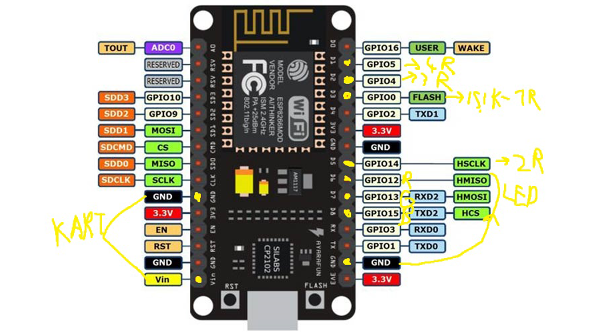 DataSheet