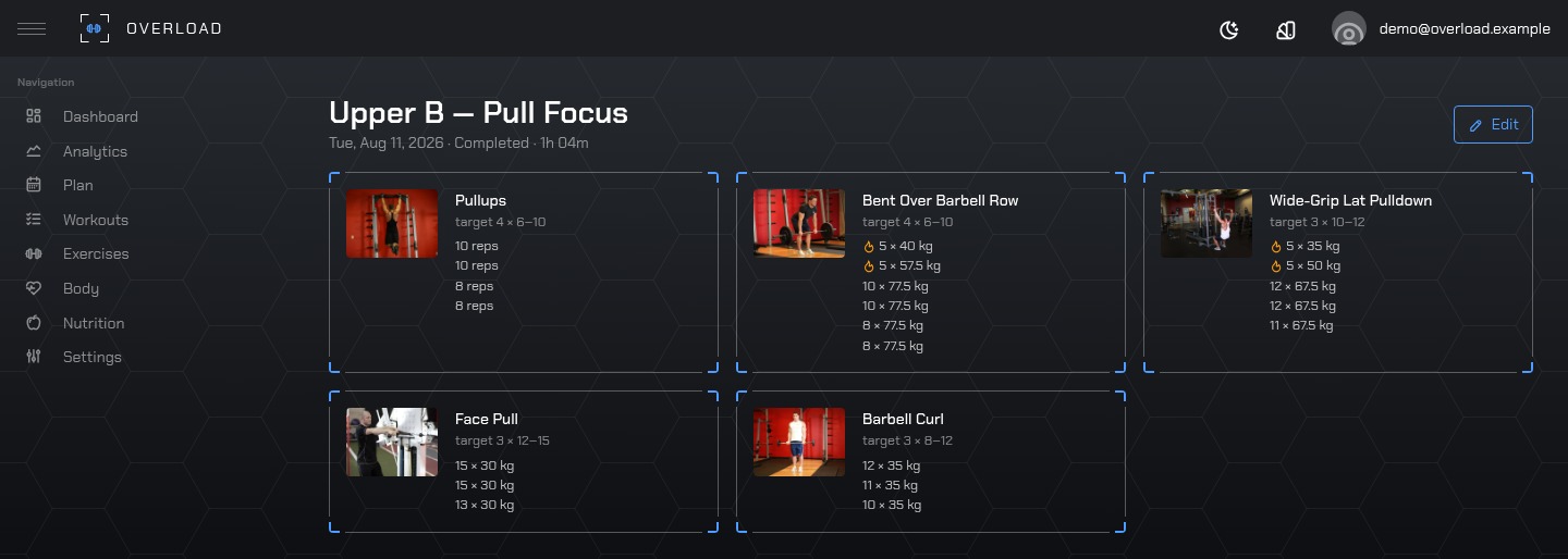 Completed workout showing every set
