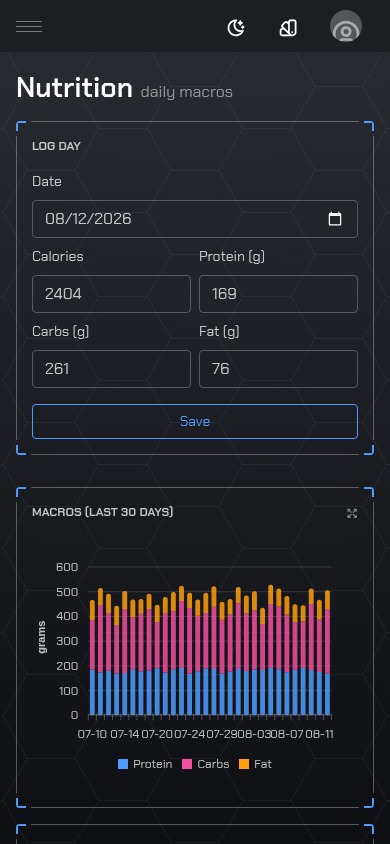 Nutrition log on a phone