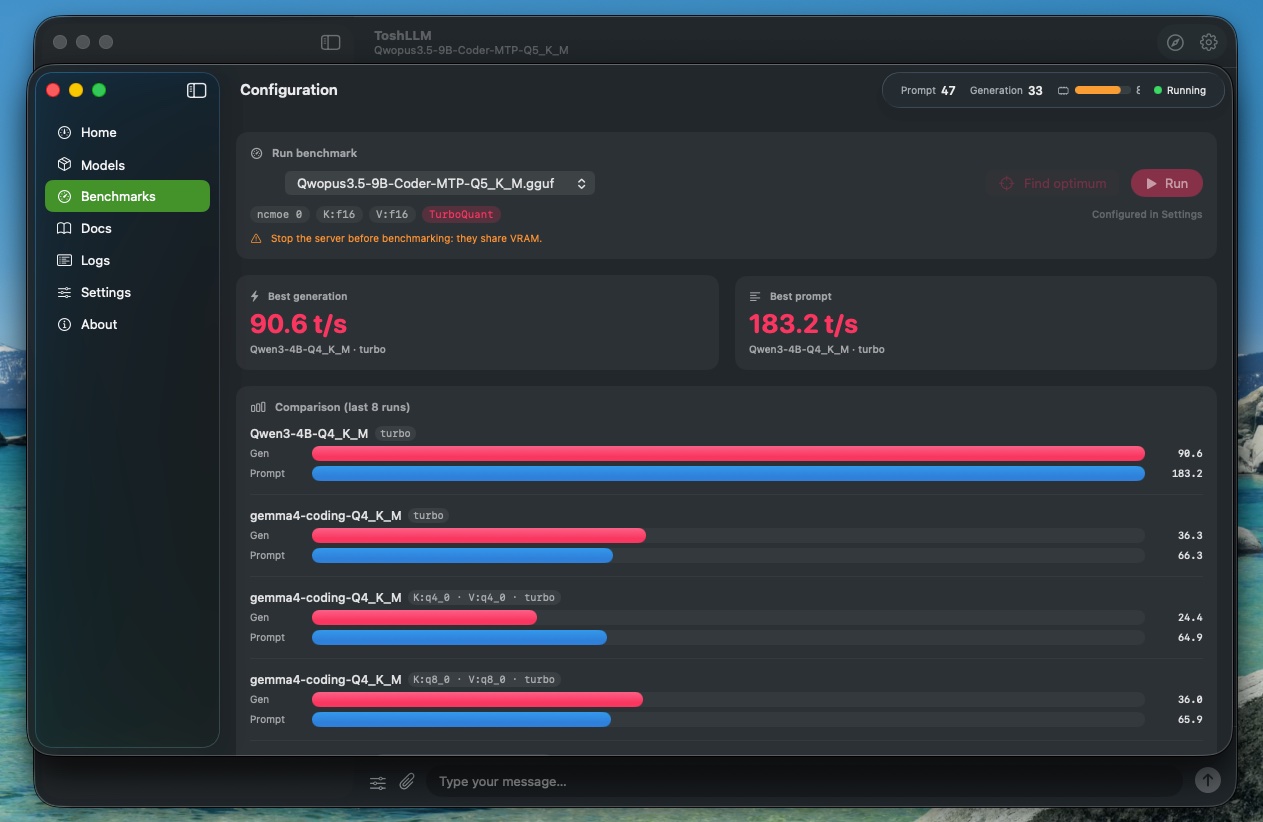 ToshLLM benchmarks comparison