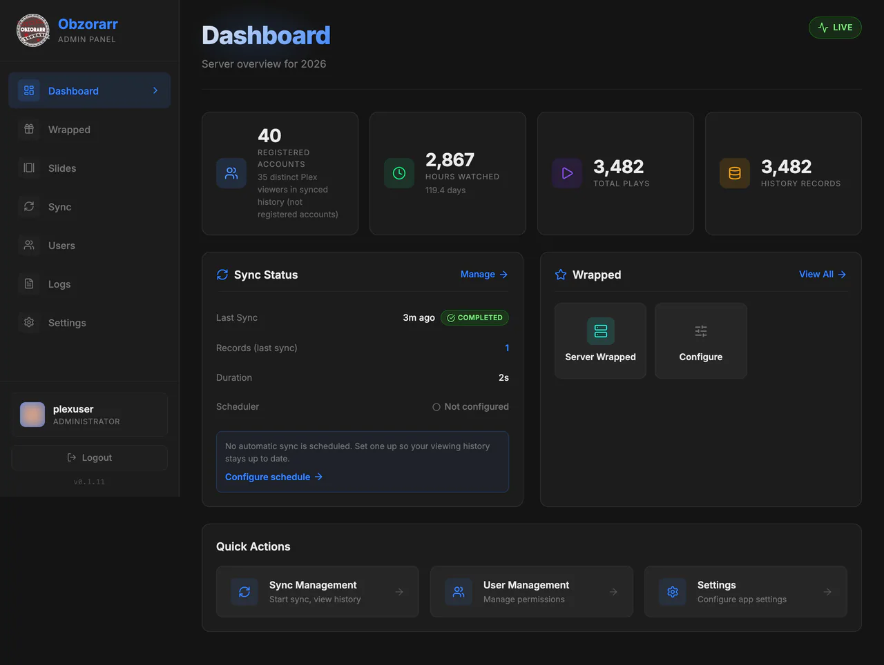 Admin dashboard