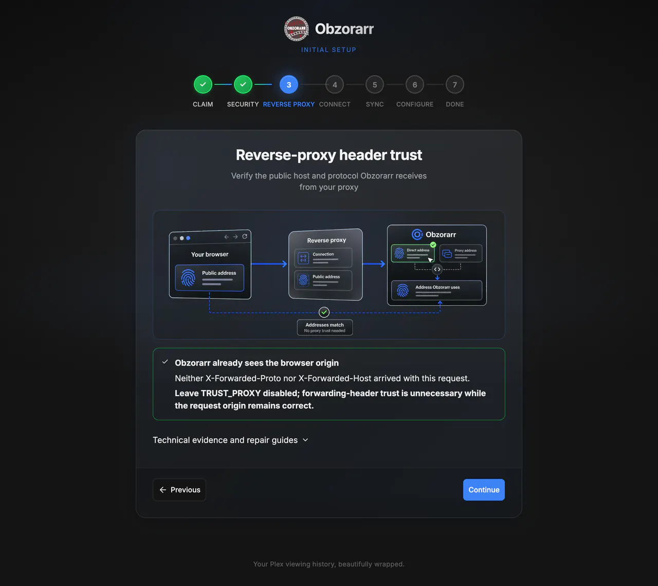 Reverse proxy trust step