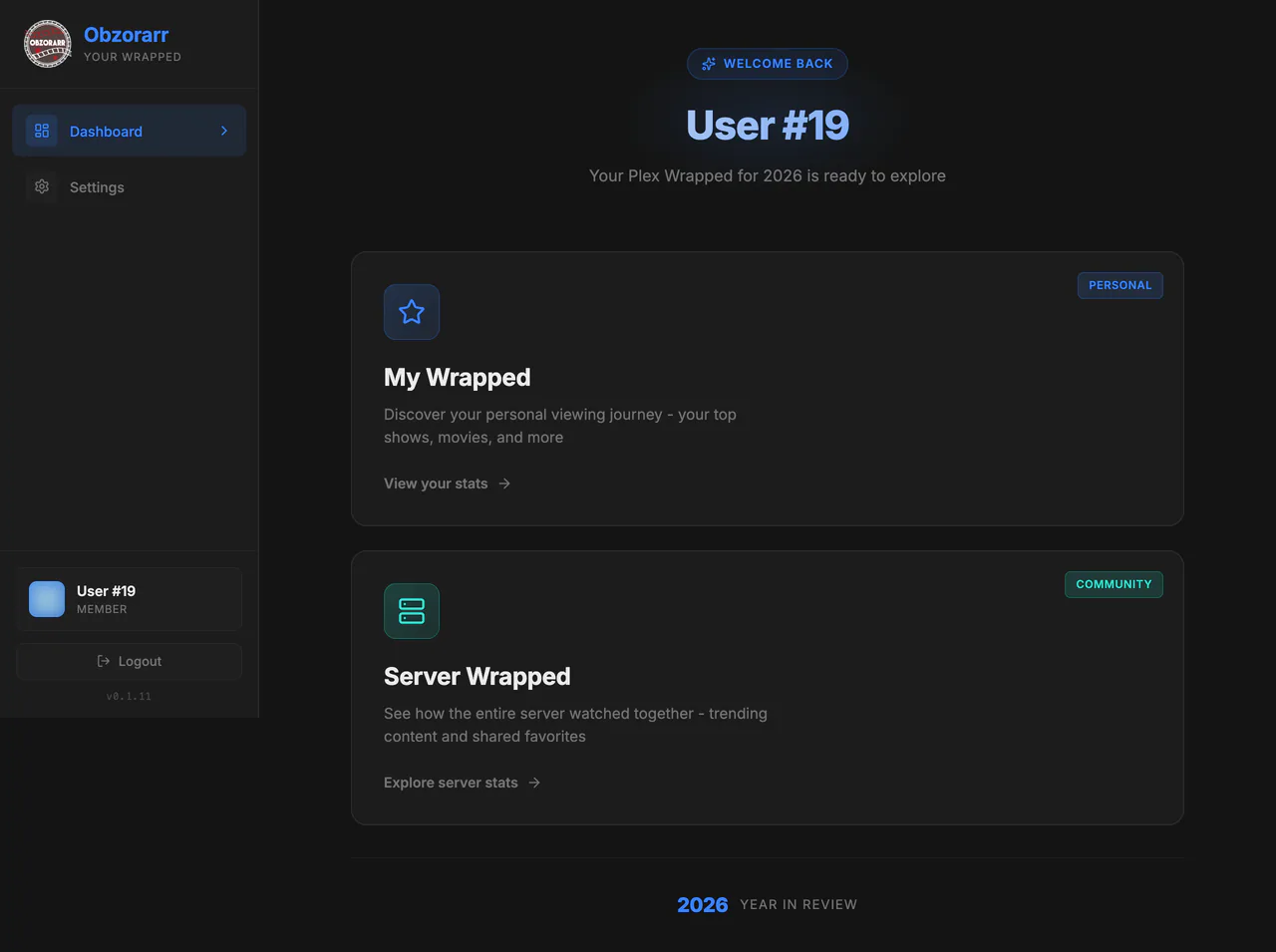 User dashboard
