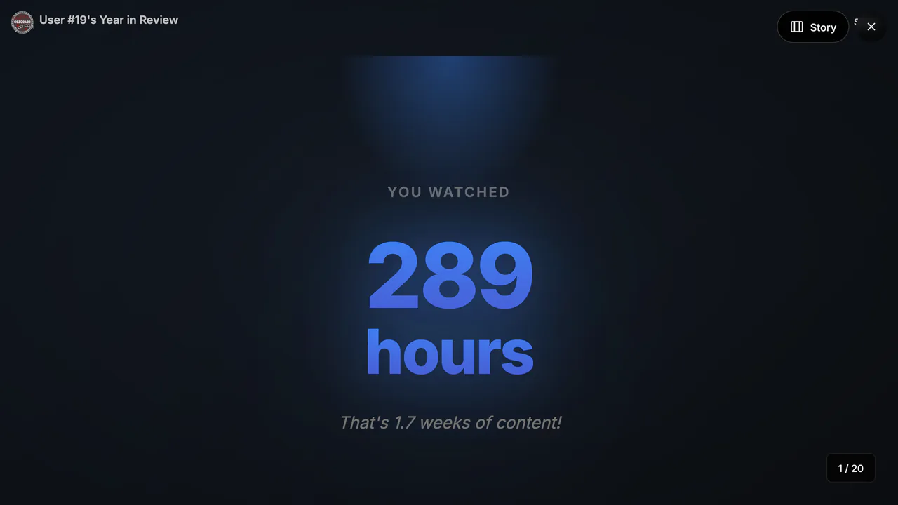 Scroll mode top