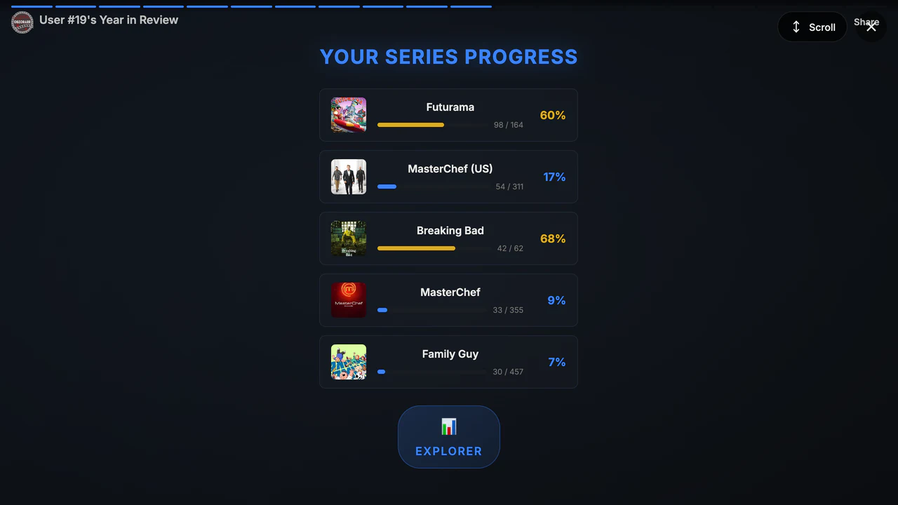 Series completion