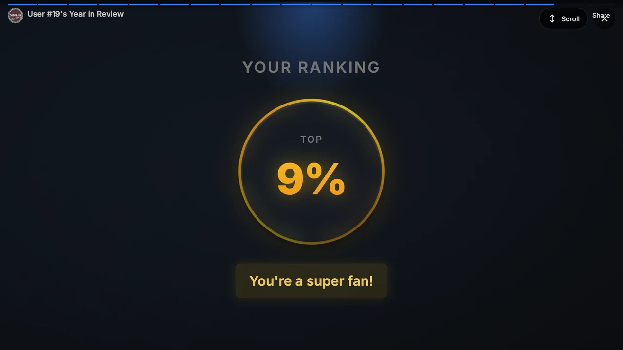 Percentile ranking