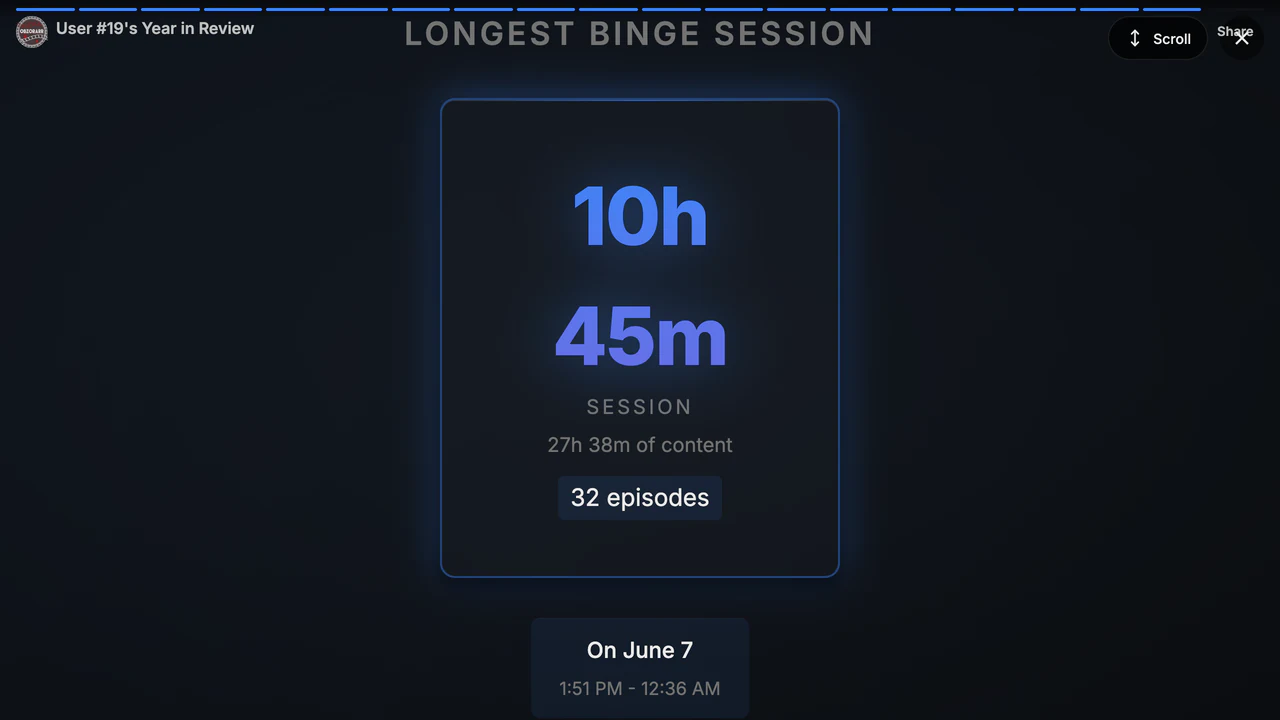 Binge sessions