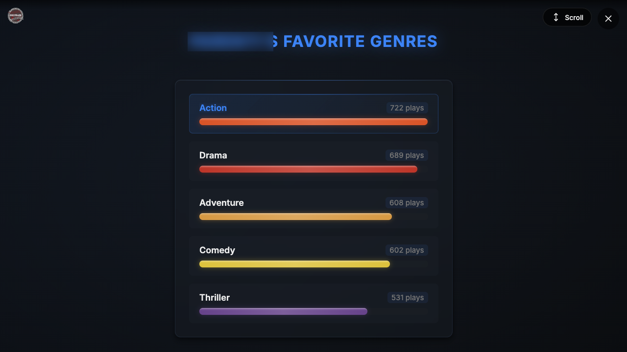 Obzorarr image 5