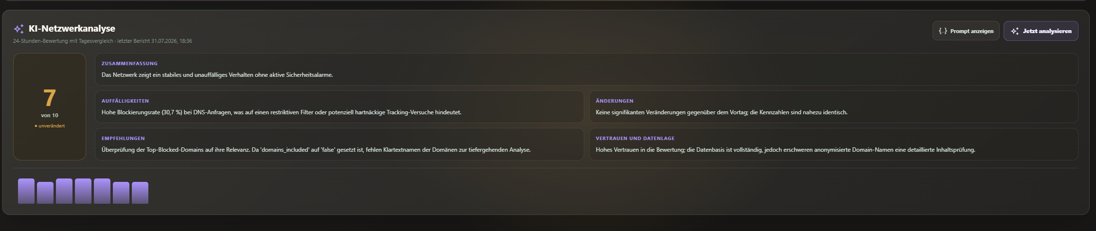 KI-Netzwerkanalyse in Engelsoft Nodarion
