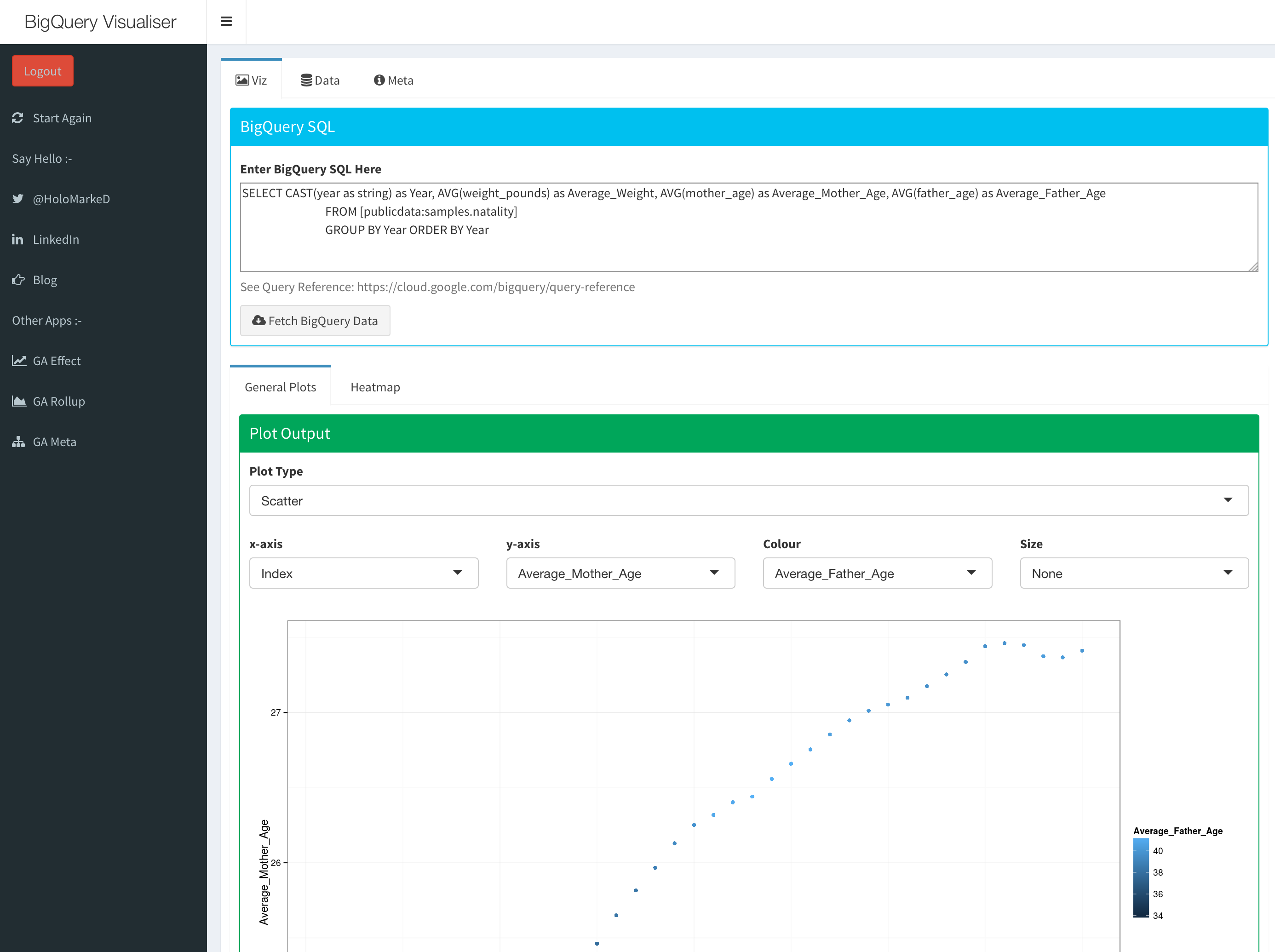 bigQuery-demo